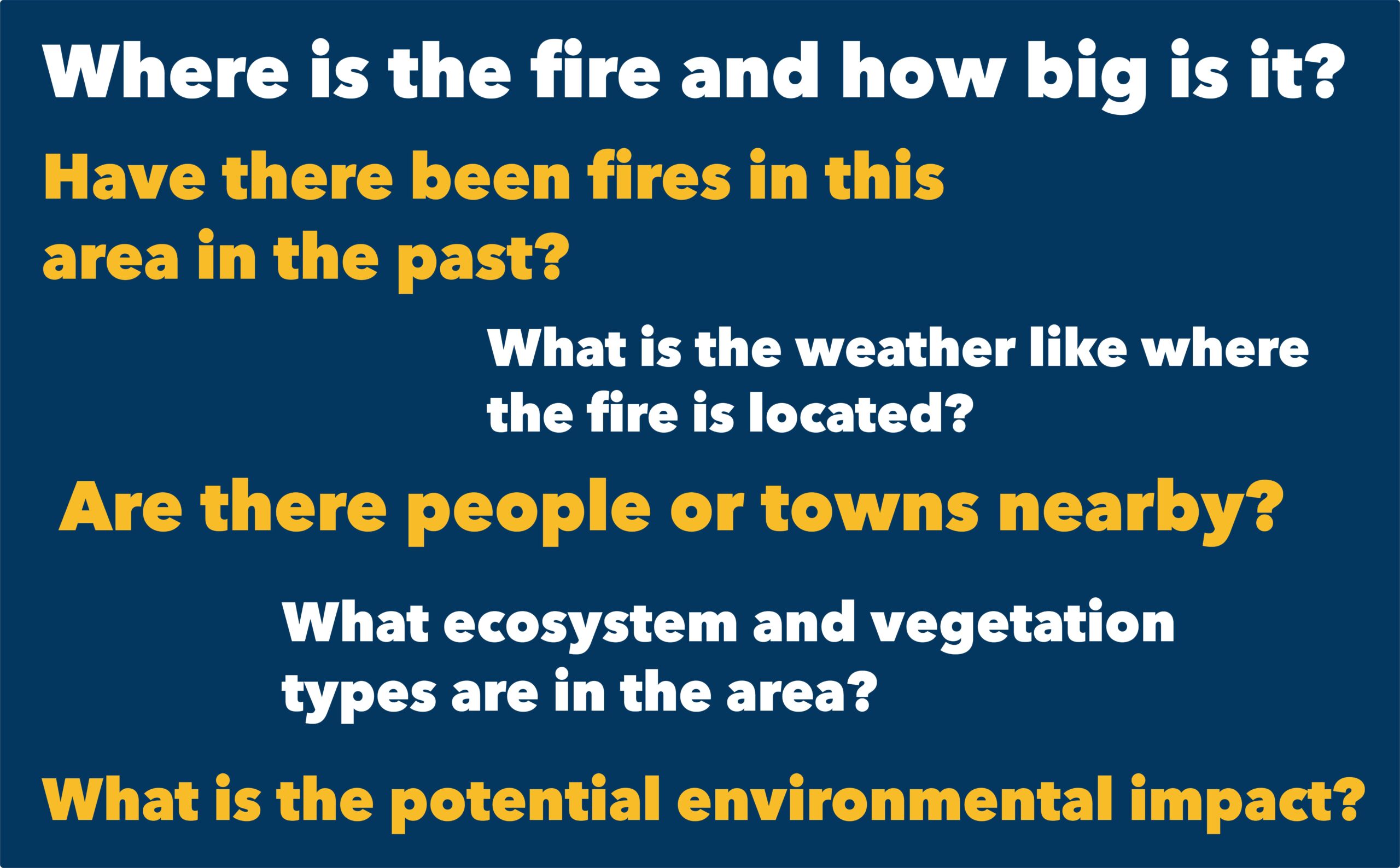 Typical questions related to wildfire information needs. Typical questions related to wildfire information needs.