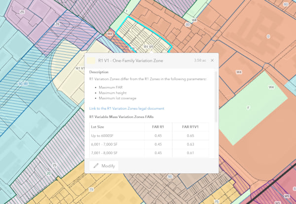 Extendable zoning descriptions