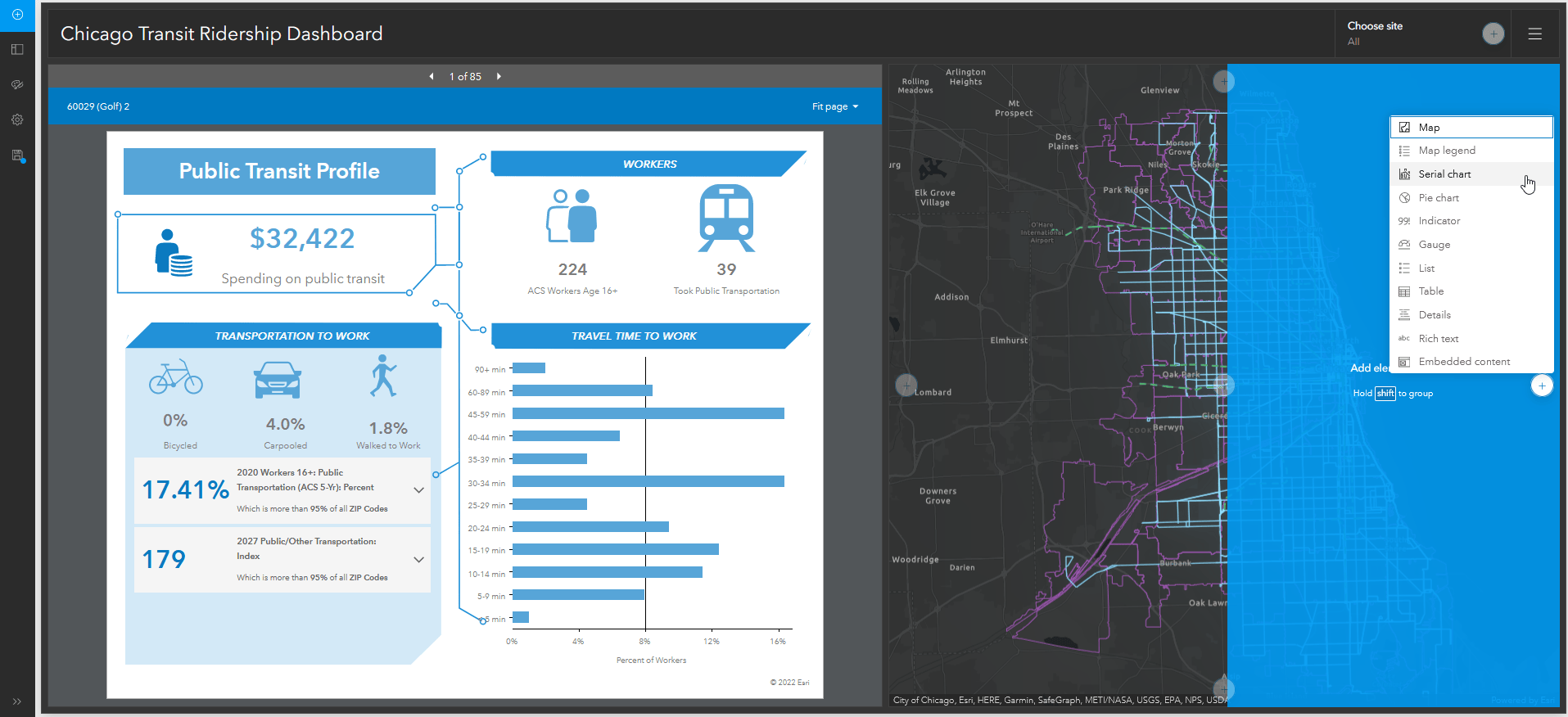 add element to dashboard