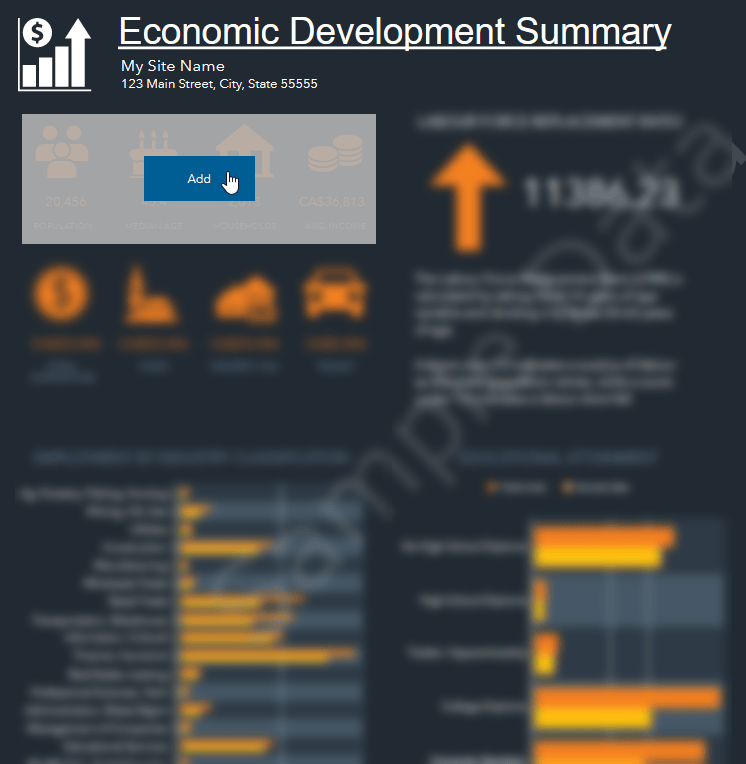 Add panel from economic summary template