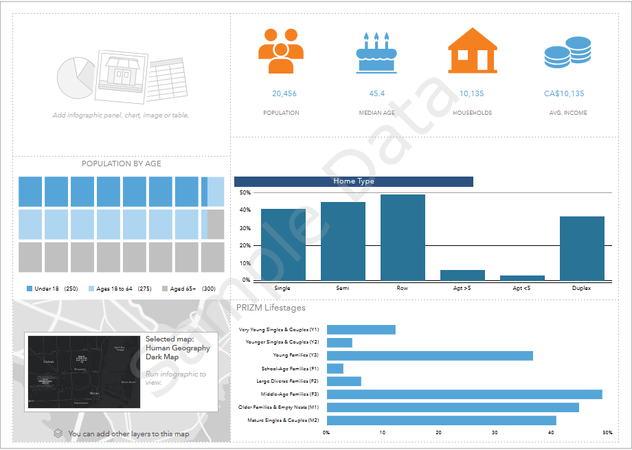 infographic template with panels added