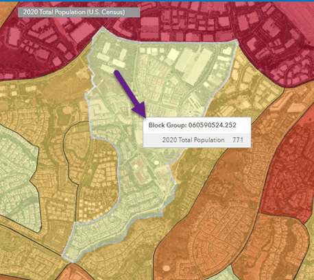 Census estimate of population