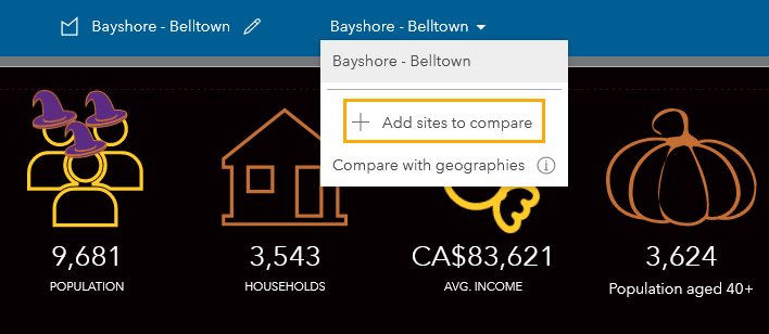 add sites to compare add sites to compare