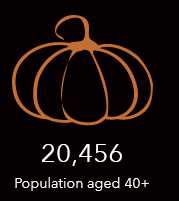custom pumpkin incon custom pumpkin incon