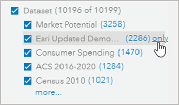 Dataset filter in data browser