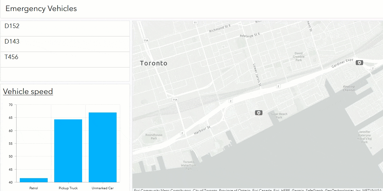 following feature on map