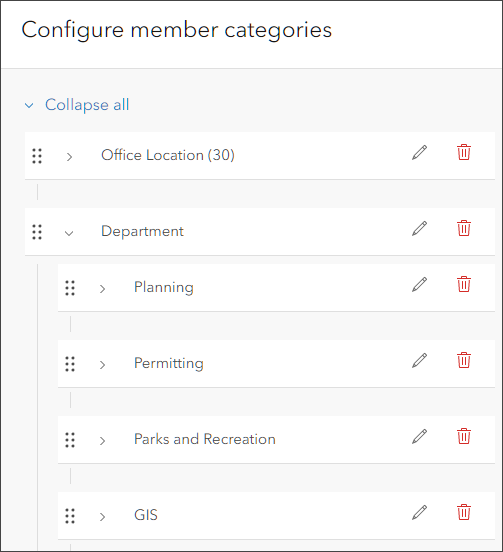 Member categories Member categories