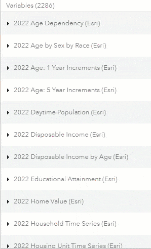 Esri Updated Demographics variables Esri Updated Demographics variables