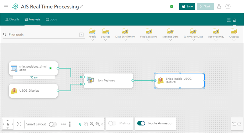 Model view in ArcGIS Velocity