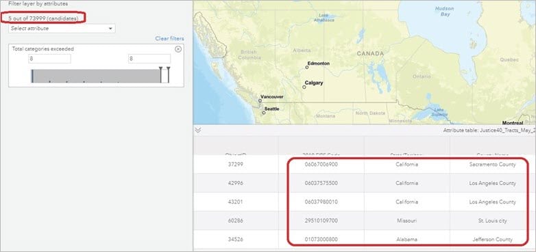 Results after filtering