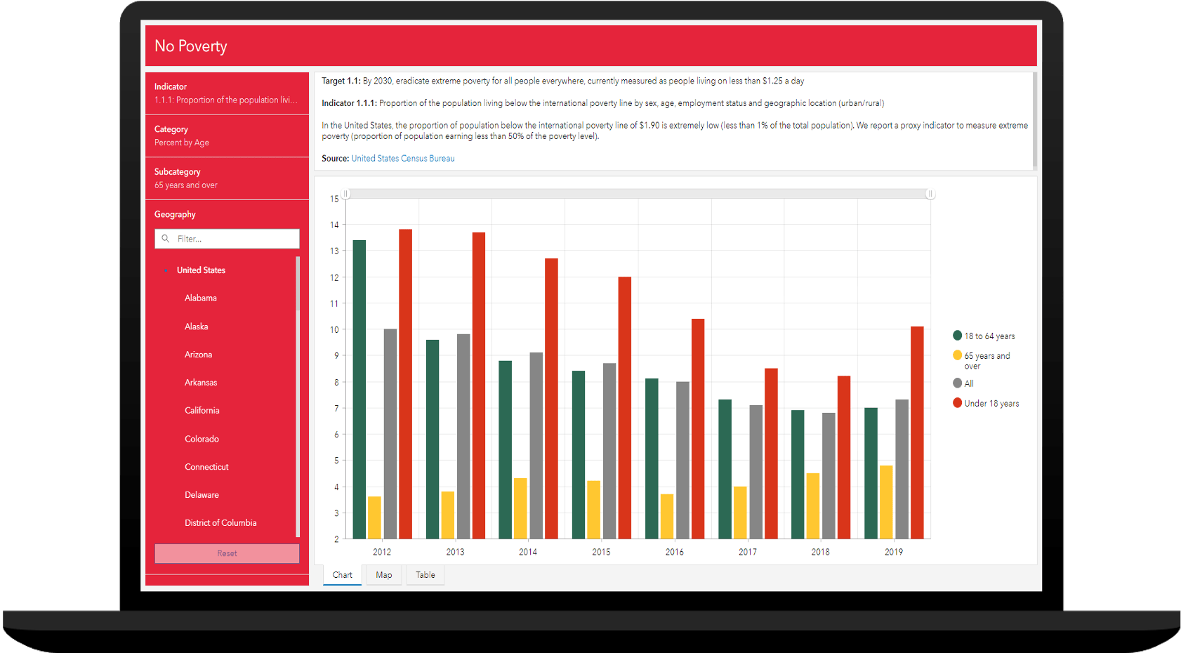 Visualize SDG indicators in modern, map-based reports. Visualize SDG indicators in modern, map-based reports.