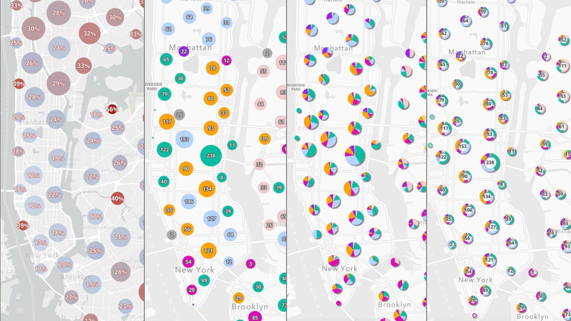 cluster style banner. cluster style banner.