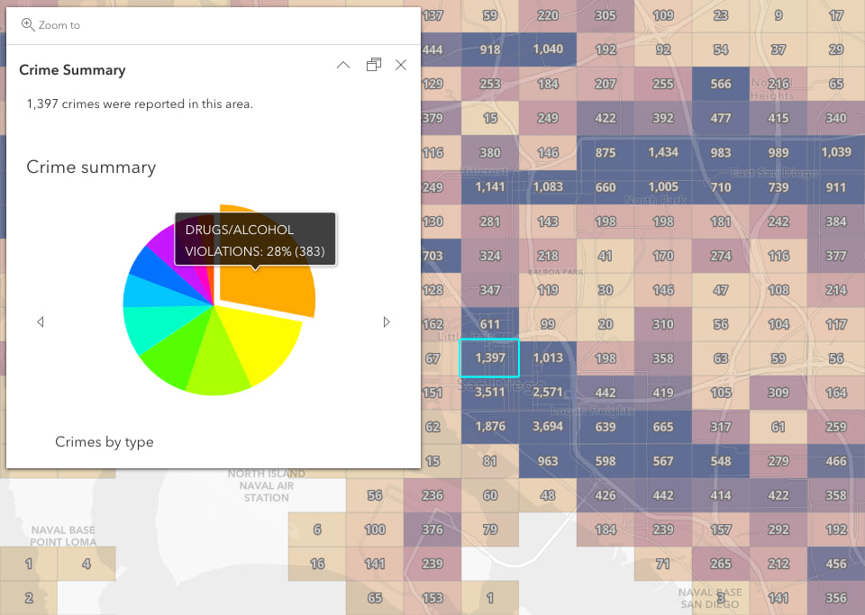 Arcade can be used to create a pie chart that visualizes the proportion of crimes by type. In this case the count of crimes is grouped by the TYPE field.
