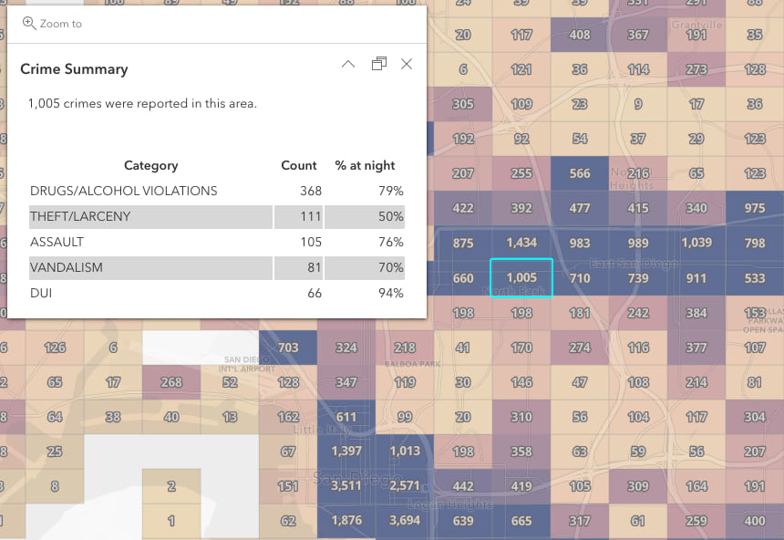 The binning popup displays a table summarizing the top 5 crimes committed within each bin. This table can only be dynamically created using Arcade.