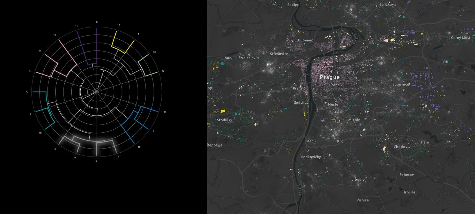 A side-by-side interactive panel of Prague showing city growth over time A side-by-side interactive panel of Prague showing city growth over time