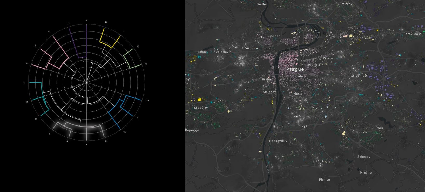 A side-by-side interactive panel of Prague showing city growth over time