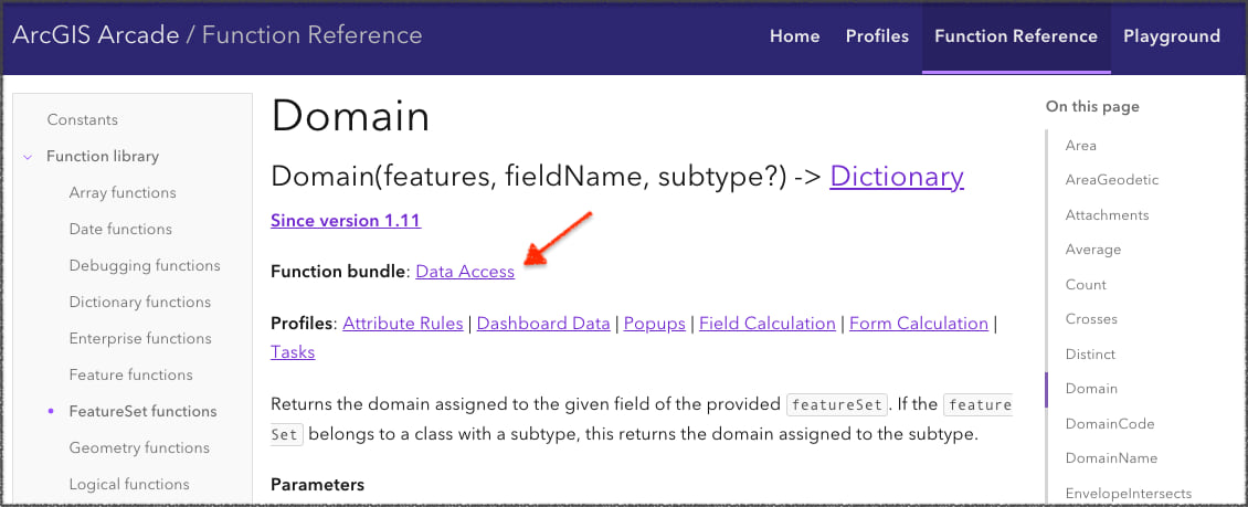 Profiles and bundles listed for the Domain function.