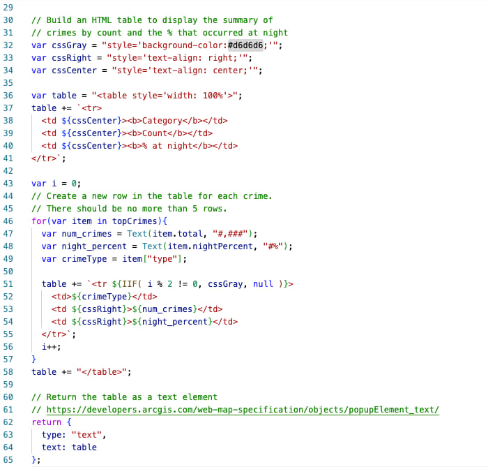 Arcade snippet showing how to create a table (part 2).