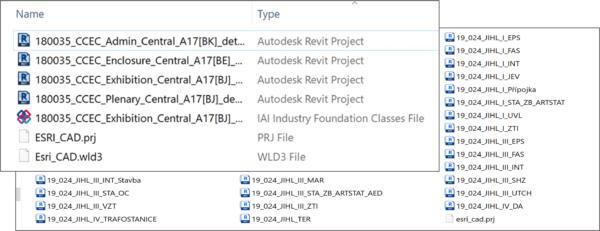 List of digital models