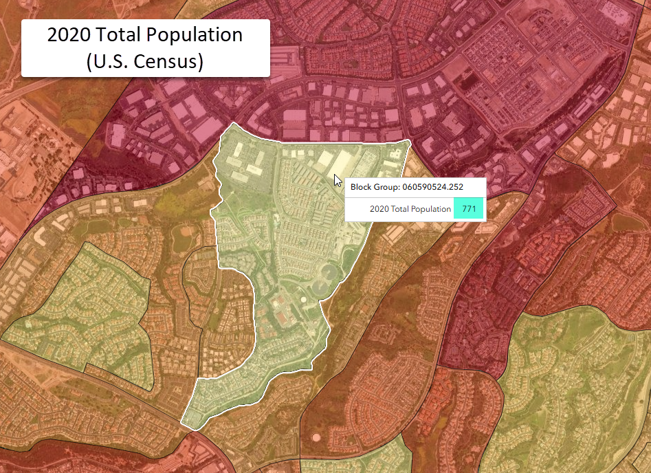 Census estimate of population
