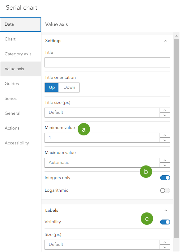 Serial chart elemetn value axis settings