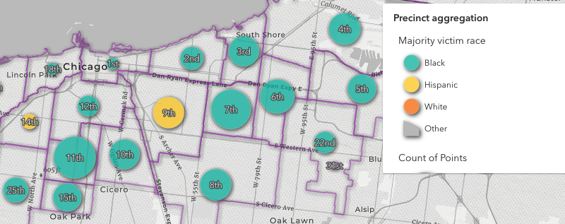 Homicides aggregated to police precincts. You may be required to summarize large datasets to meaningful political boundaries.