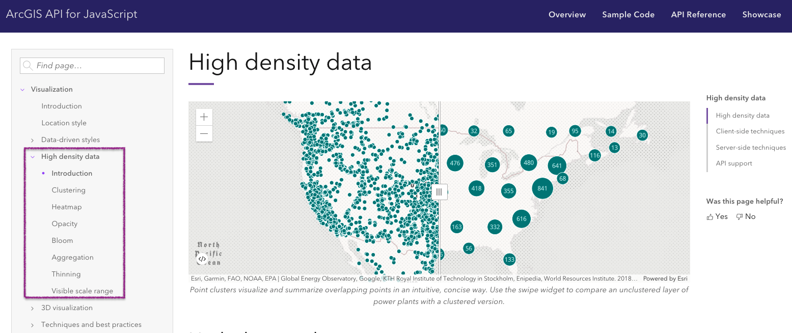 Techniques for visualizing high density data on the web