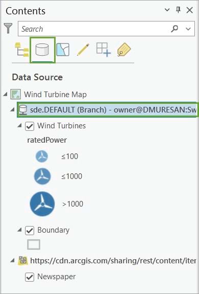 List by Data Source in the Content pane