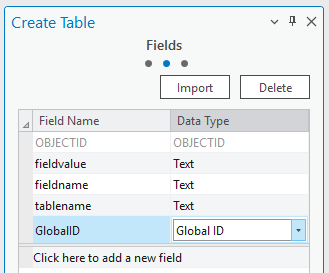 Example of the table schema used to store session attributes