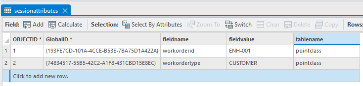 Example attributes entry in the table.