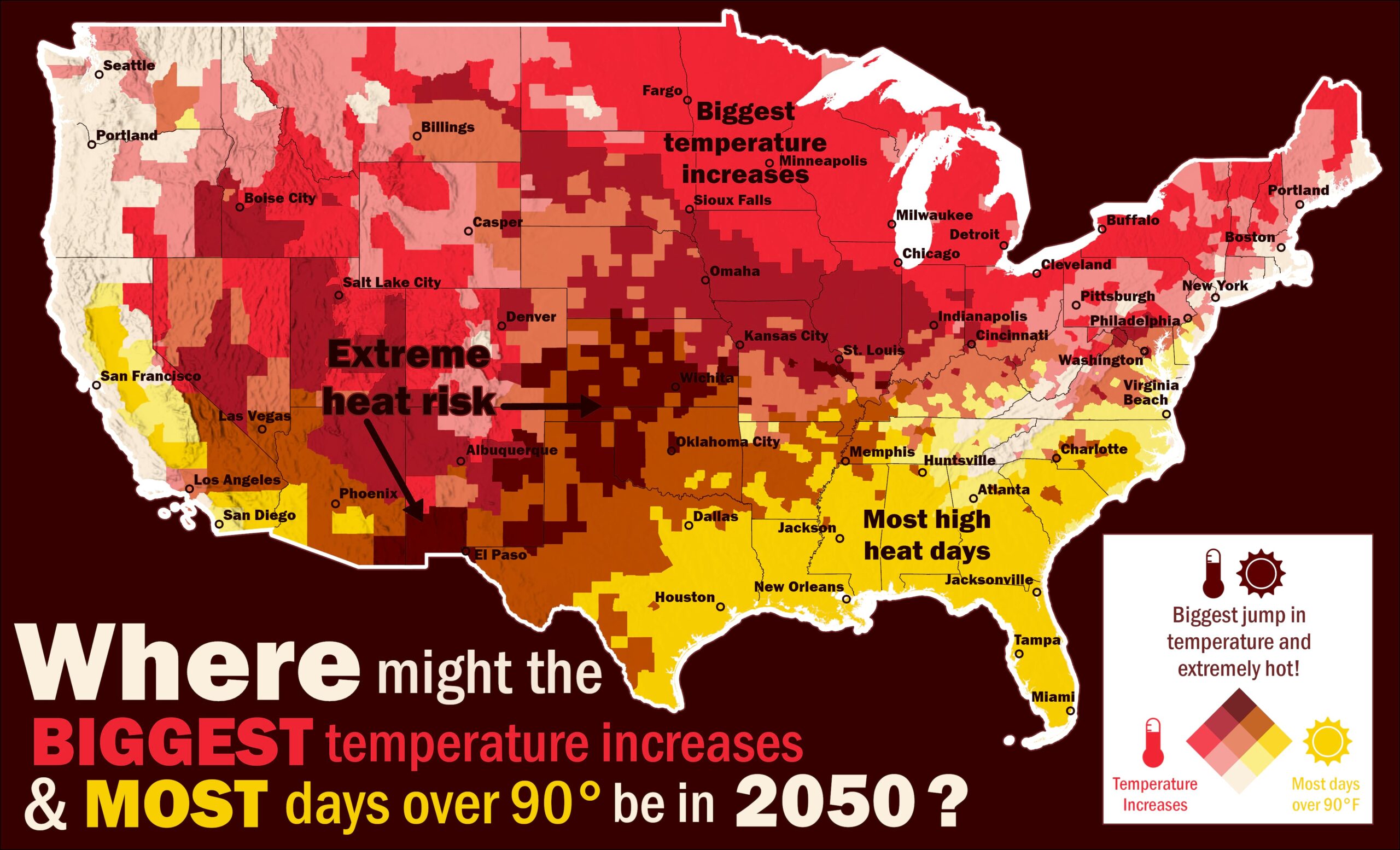 This compounded heat risk map shows where heat may be both dangerous (may days of deadly heat over 90°F) and much higher than historical maximums (greatest temperature increases). The intersection of these two risks, in dark brown and concentrated around New Mexico Texas, and Oklahoma, shows areas where heat is both extreme and unprecedented.