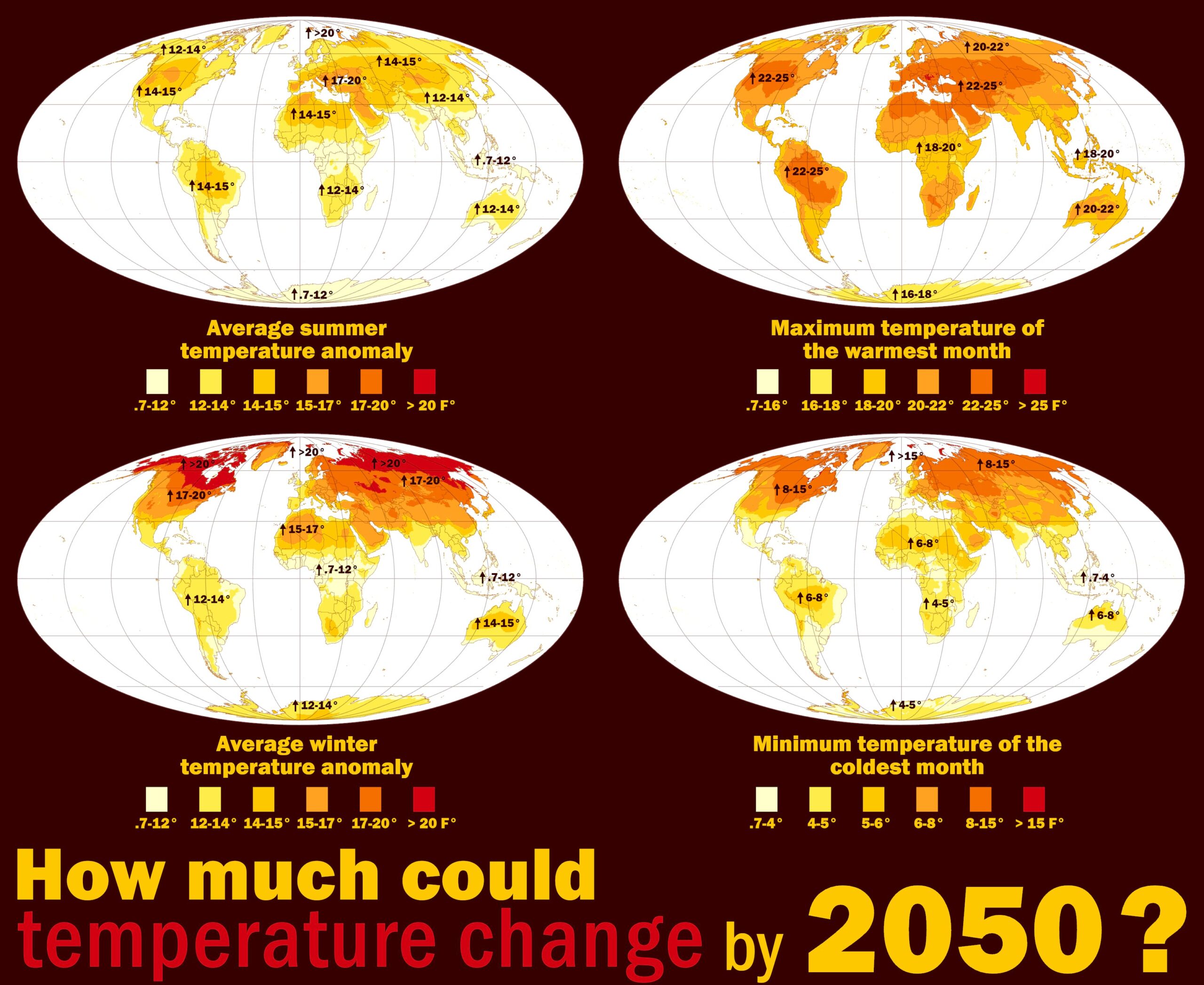 Temperature anomalies by 2050 by season. Stronger temperature anomalies are more apparent using extreme (maximum) values rather than average (mean) temperature values. Maximum temperature of the warmest month shows the greatest anomaly by 2050 under the high emissions scenario (SSP5-8.5). Temperature anomalies by 2050 by season. Stronger temperature anomalies are more apparent using extreme (maximum) values rather than average (mean) temperature values. Maximum temperature of the warmest month shows the greatest anomaly by 2050 under the high emissions scenario (SSP5-8.5).