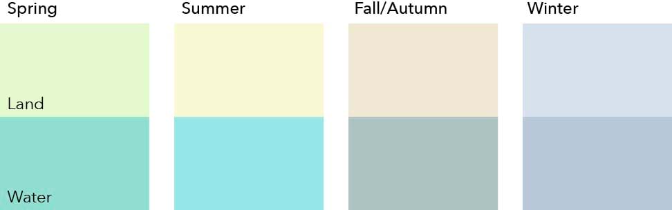 Basic color palettes for each of the four seasons. Basic color palettes for each of the four seasons.
