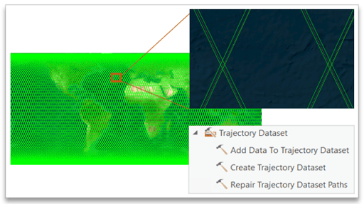 Trajectory dataset