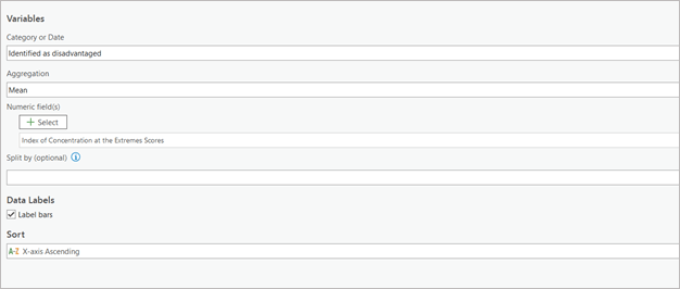 Configure a chart in ArcGIS Pro