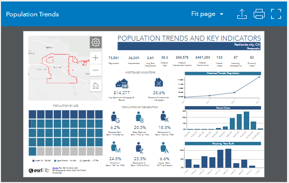 Infographic with Preset mode