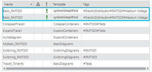 Sample subnetwork system diagrams in the Find Diagrams pane