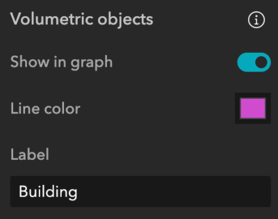 Show buildings in the Profile settings