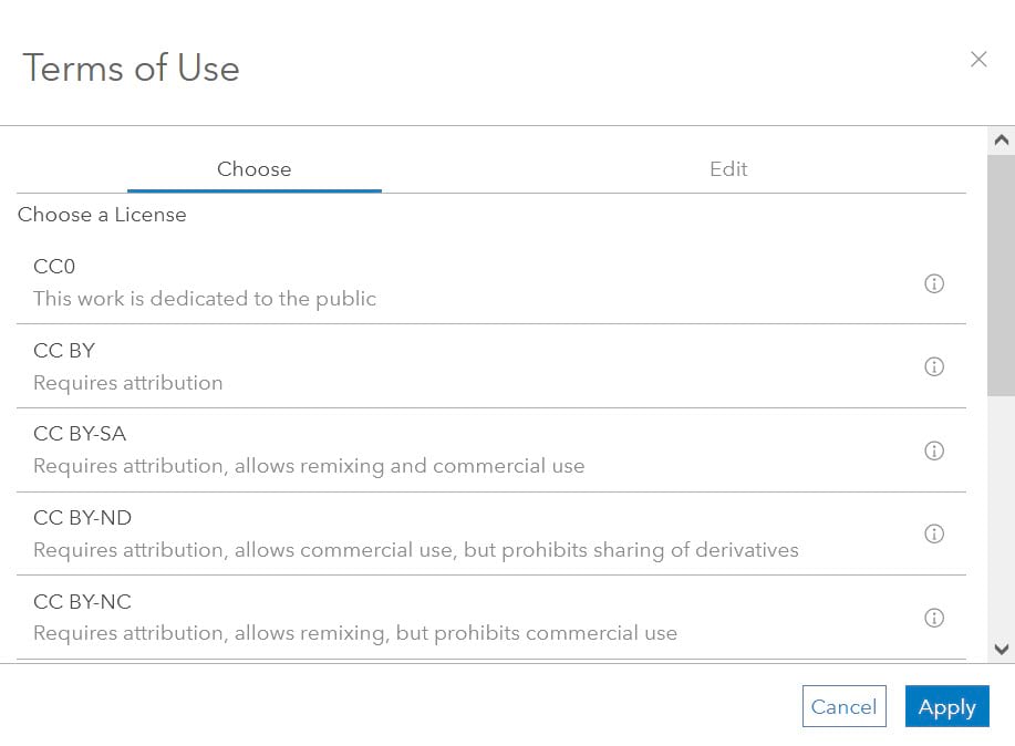 select item license, whats new in arcgis hub