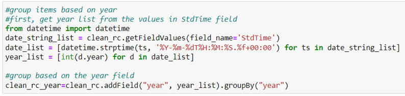 code for creating image cube code for creating image cube