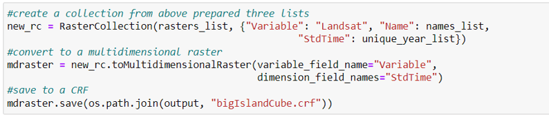 code for creating image cube code for creating image cube