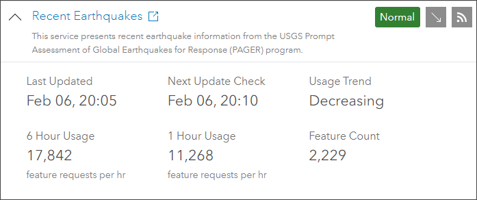 Live Feeds Dashboard Live Feeds Dashboard