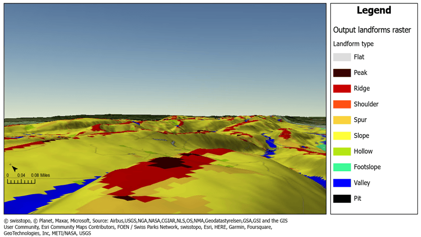 Mountain peak and other landform types