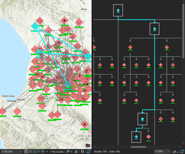 Map and link chart with highlighted links and nodes. Map and link chart with highlighted links and nodes.