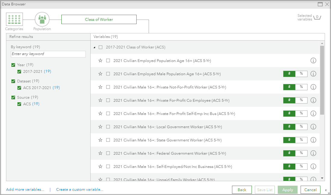 Variables within a subcategory