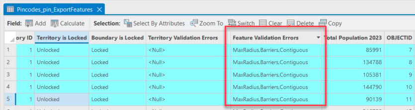 Validate Territories warning messages shown in an attribute table.