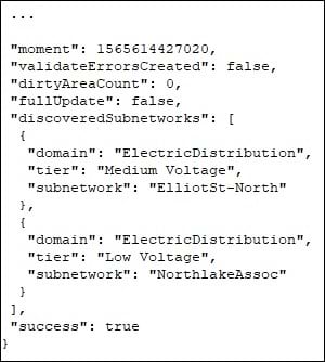 validateNetworkTopology returns a list of subnetworks made dirty by the validate operation.