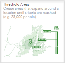 Threshold Areas UI element
