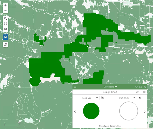 Feature on a map and dashboard design charts displayed