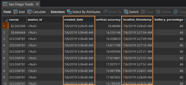 Datetime fields in a feature attribute table